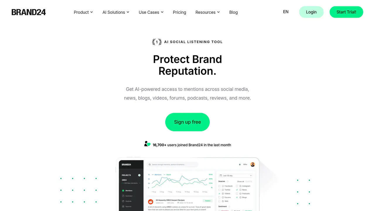 Homepage preview of Brand24, captured Aug 4, 2026