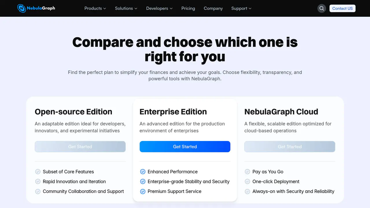 Pricing-page preview of NebulaGraph, captured Sep 12, 2026