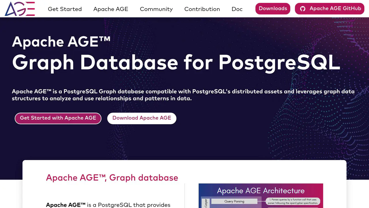 Homepage preview of Apache AGE, captured Jul 30, 2026