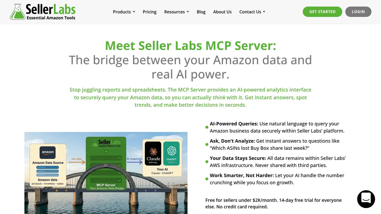 Homepage preview of SellerLabs, captured Jul 31, 2026