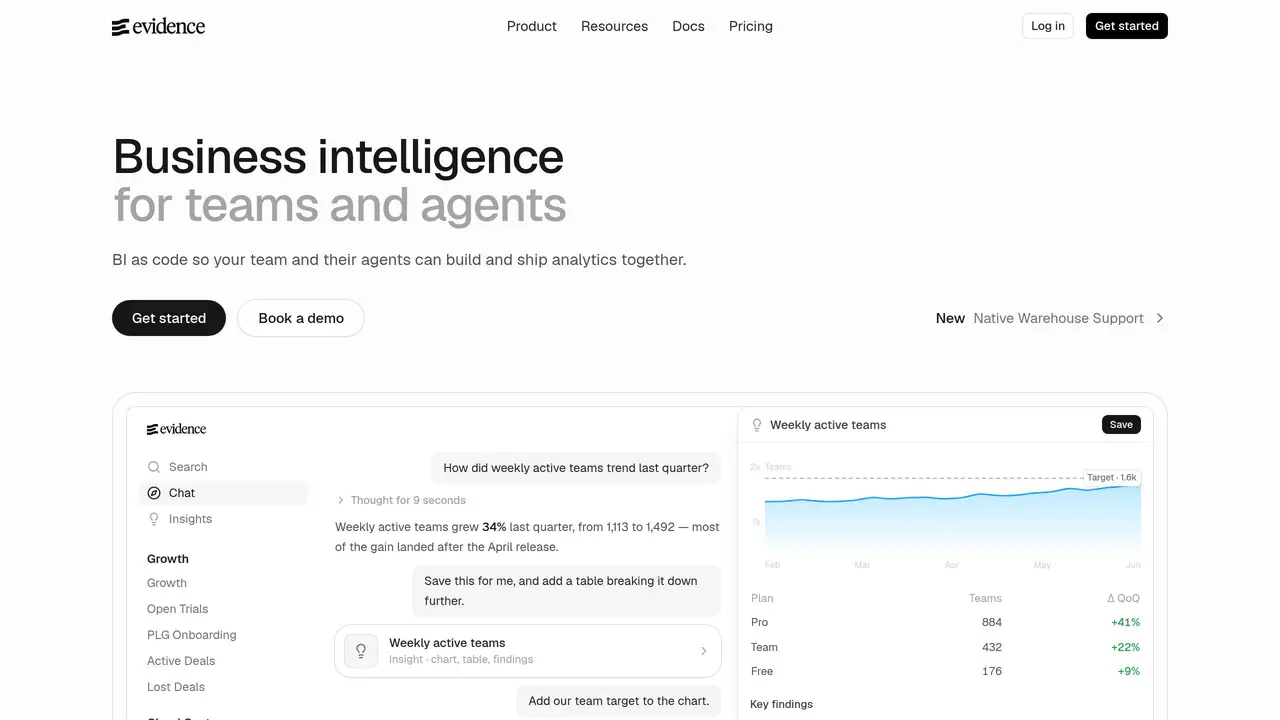Homepage preview of Evidence, captured Aug 1, 2026