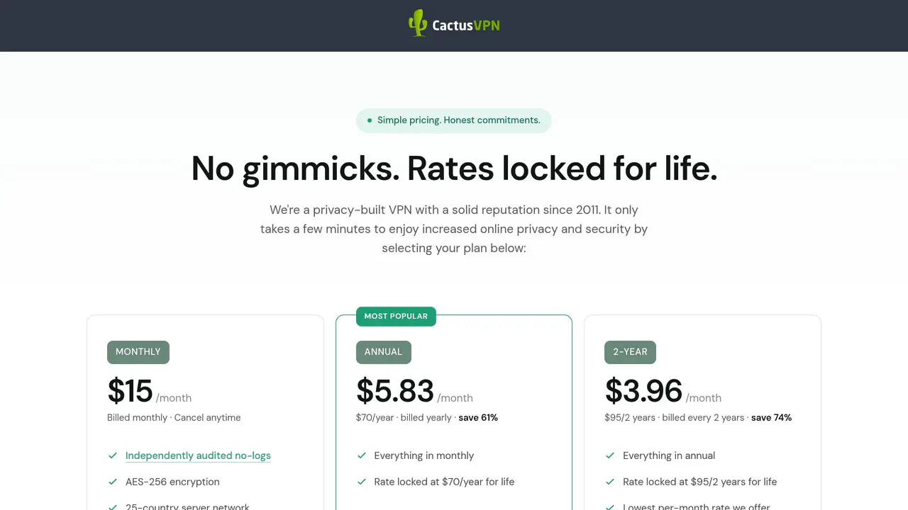 Pricing-page preview of CactusVPN, captured Aug 24, 2026