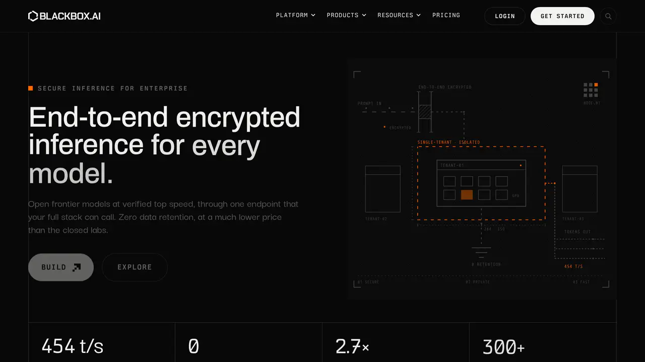 Homepage preview of Blackbox AI, captured Aug 18, 2026