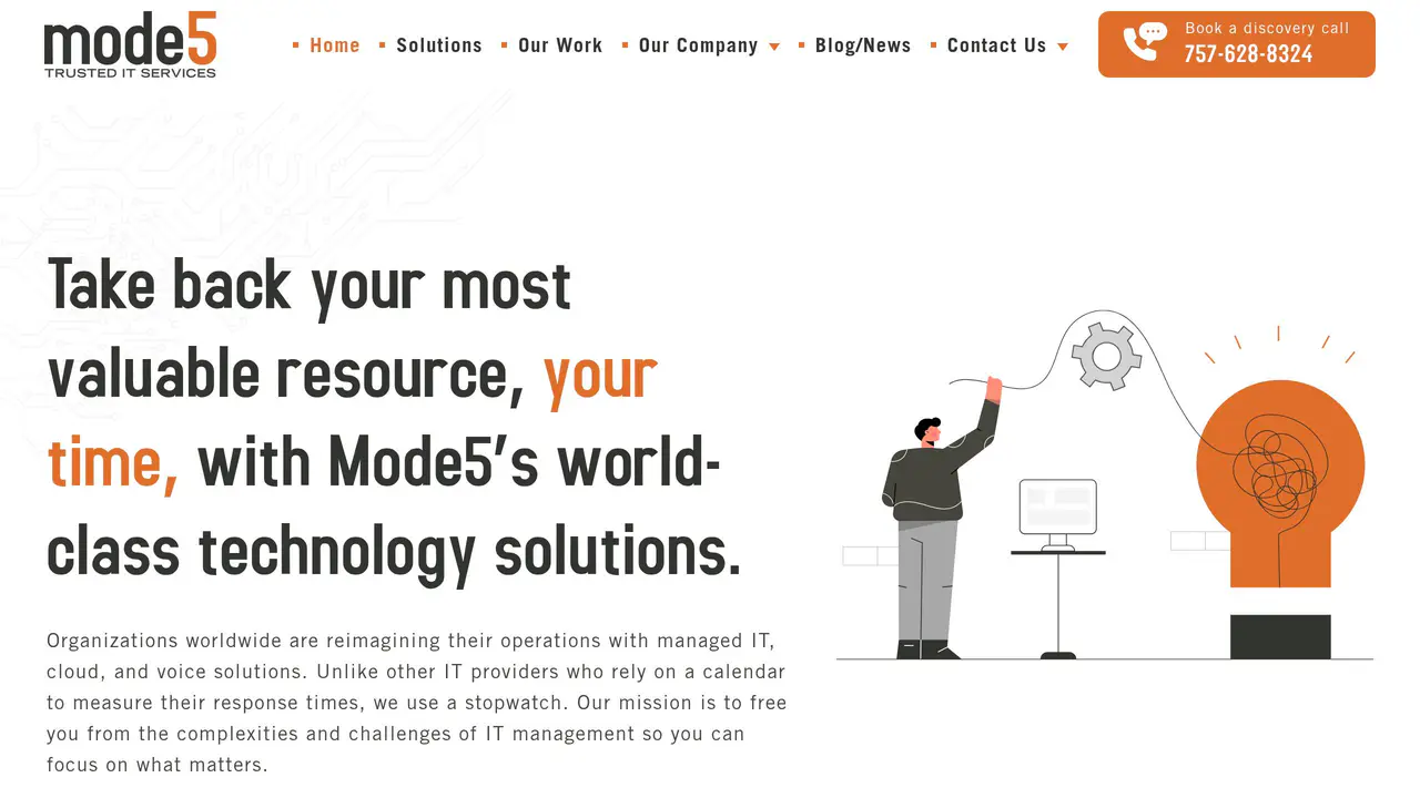 Homepage preview of Mode5, captured Sep 4, 2026