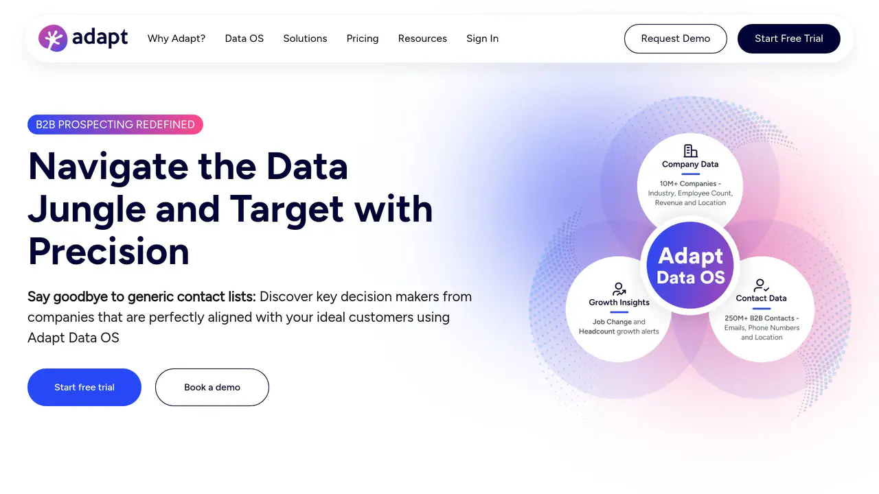 Homepage preview of Adapt.io, captured Aug 1, 2026