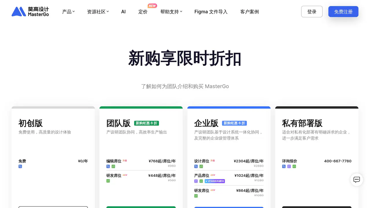 Pricing-page preview of MasterGo AI, captured Jul 23, 2026