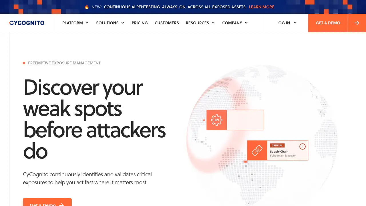 Homepage preview of CyCognito, captured Aug 26, 2026