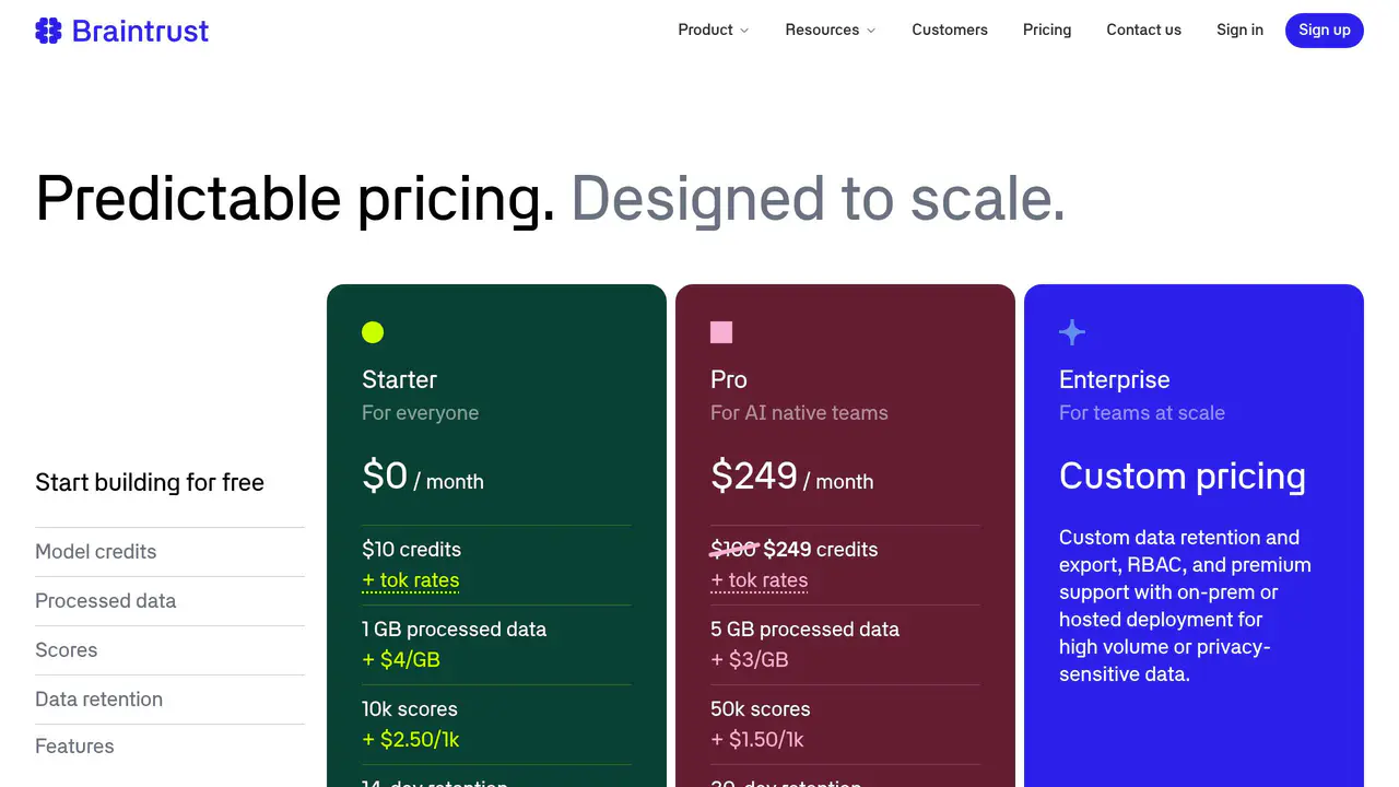 Pricing-page preview of Braintrust, captured Aug 17, 2026