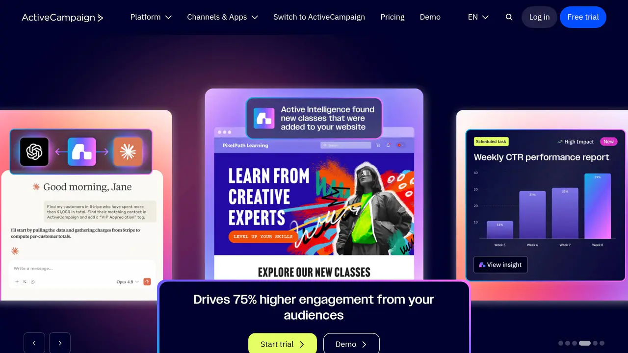 Homepage preview of ActiveCampaign, captured Sep 6, 2026