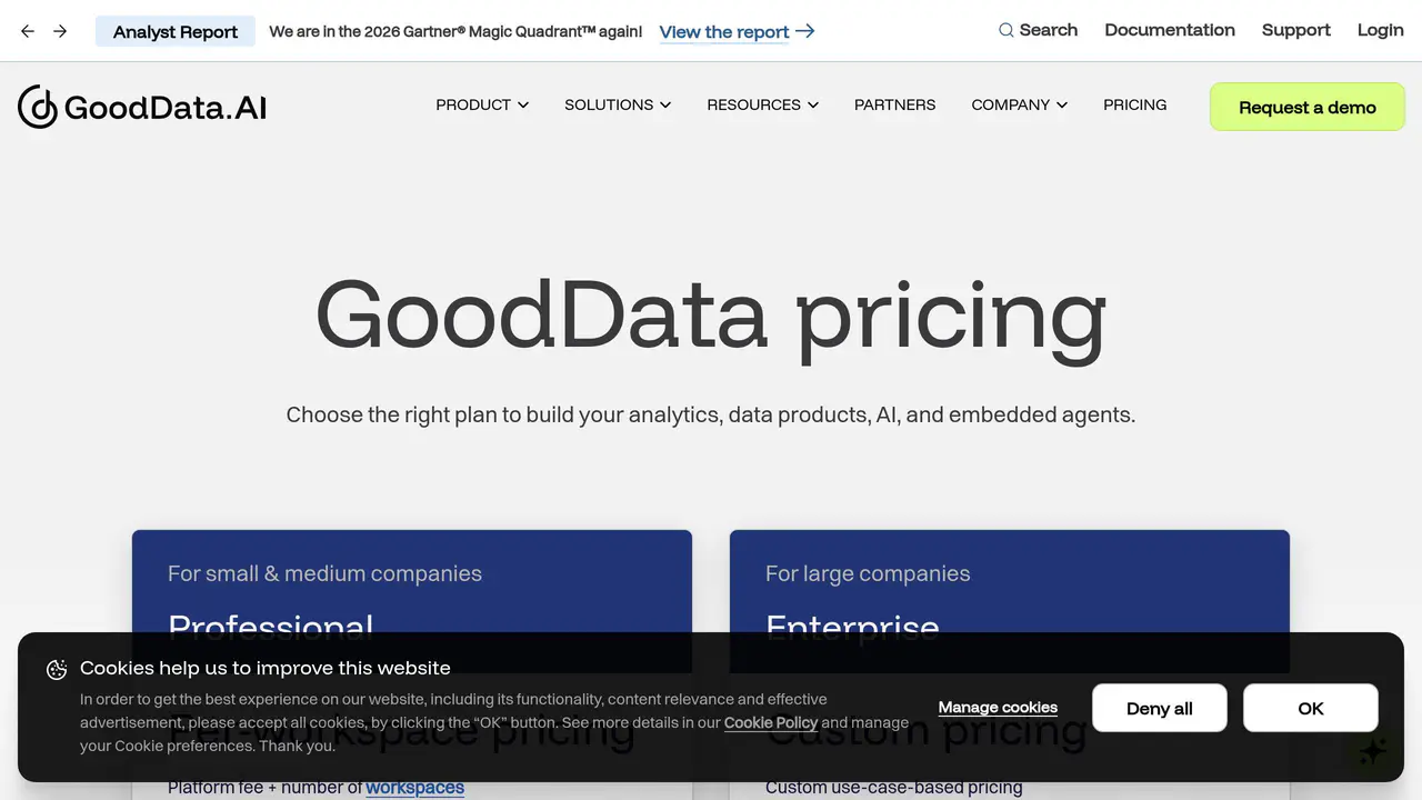 Pricing-page preview of GoodData, captured Aug 16, 2026