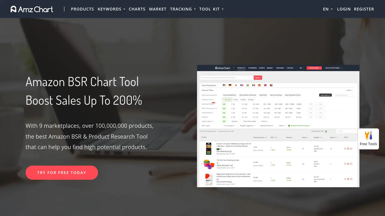 Homepage preview of AMZ Chart, captured Jul 30, 2026