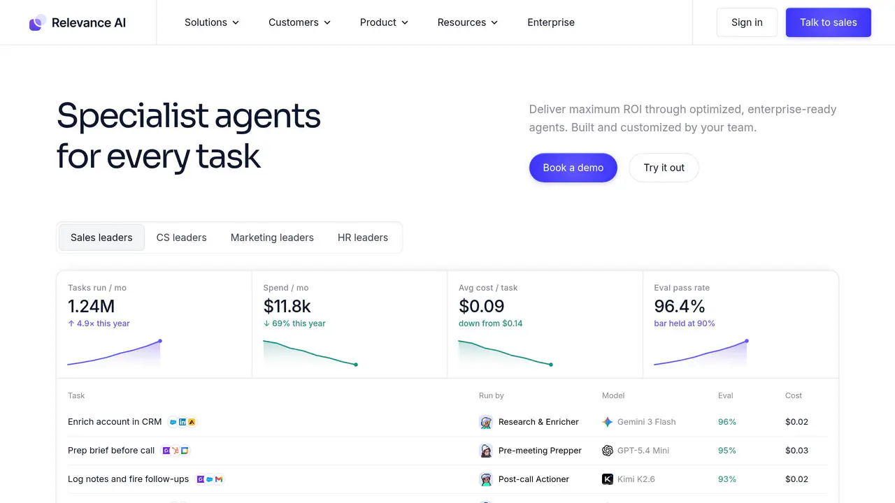 Homepage preview of Relevance AI, captured Aug 6, 2026