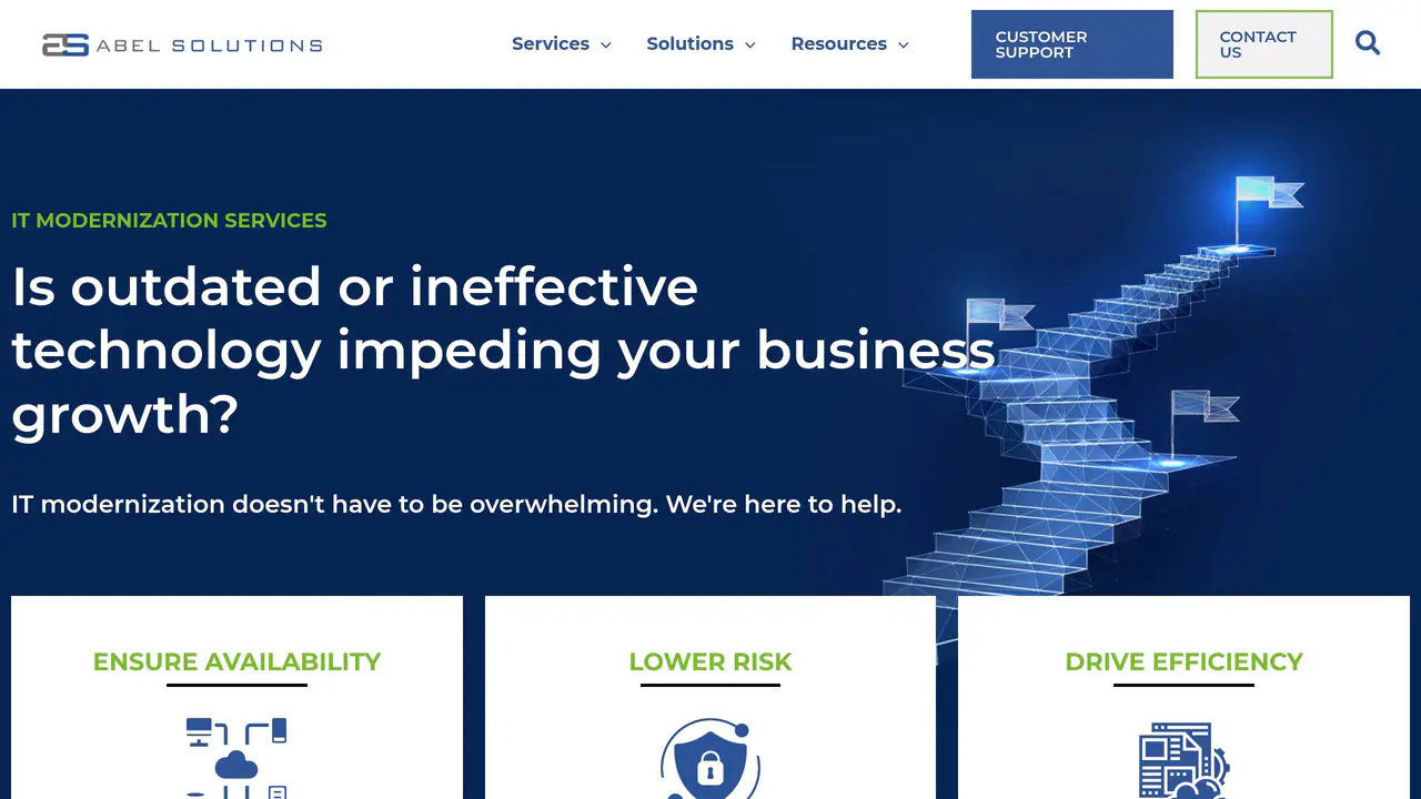 Homepage preview of Abel Solutions, captured Sep 1, 2026