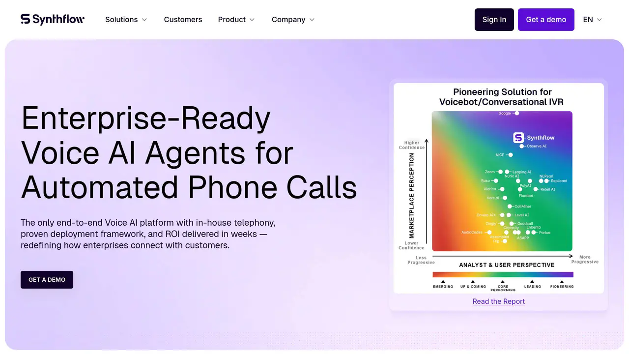 Homepage preview of Synthflow, captured Aug 7, 2026