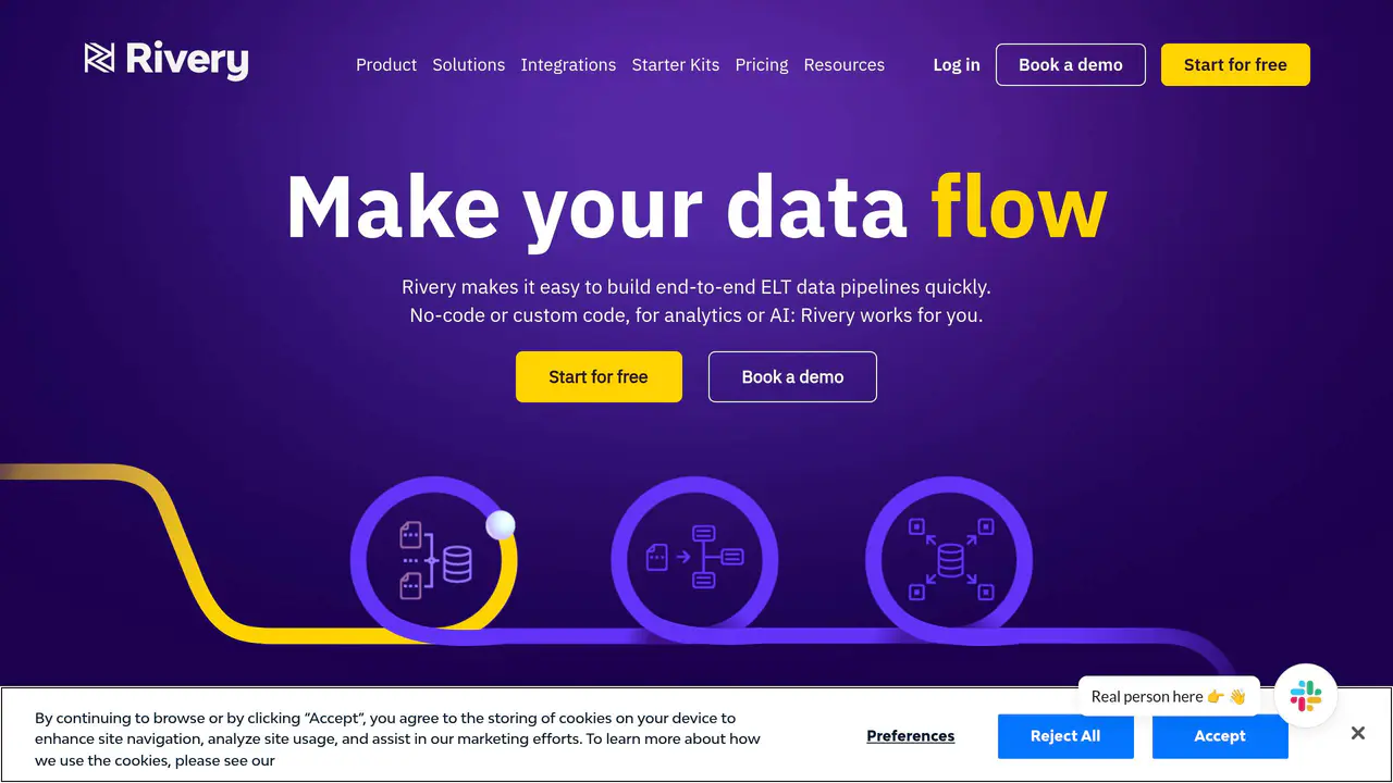 Homepage preview of Rivery, captured Aug 1, 2026