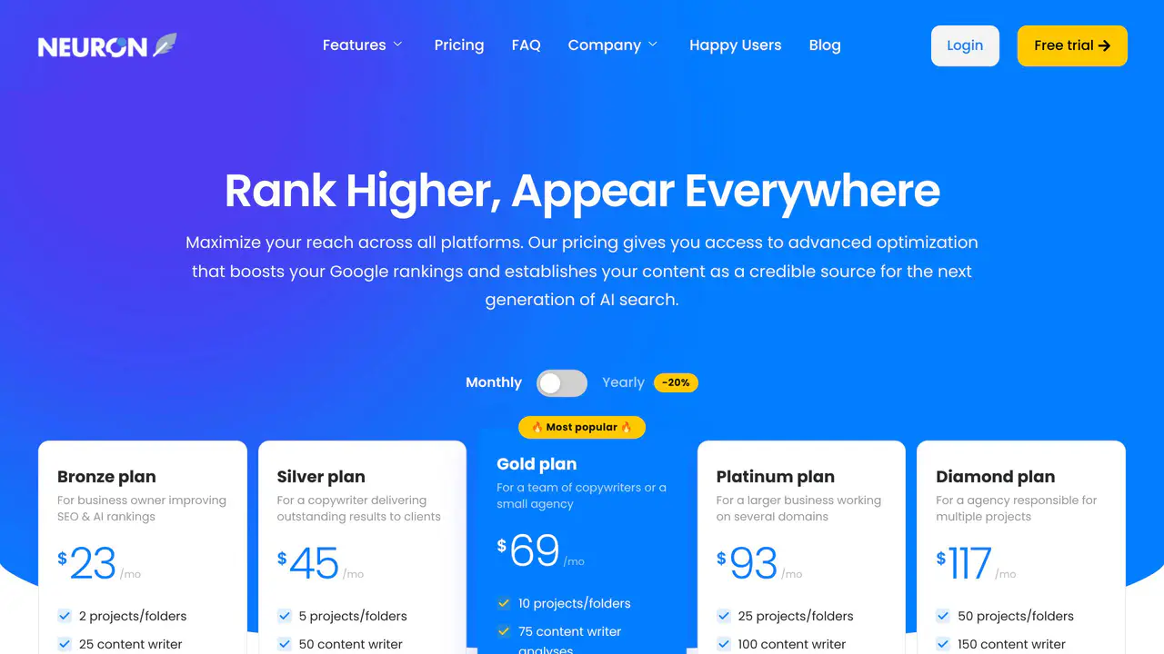 Pricing-page preview of NeuronWriter, captured Jul 23, 2026