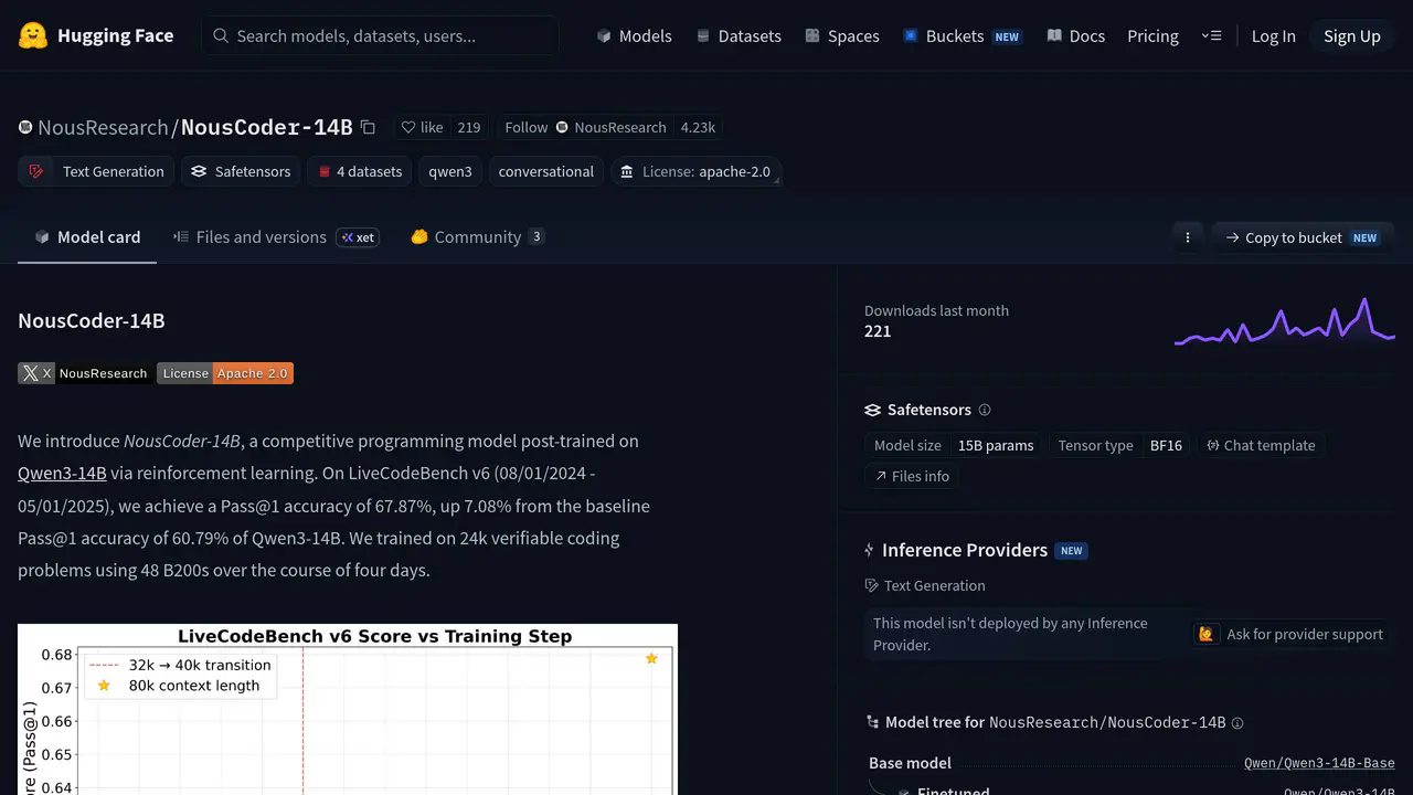 Homepage preview of NousCoder 14B, captured Jul 23, 2026