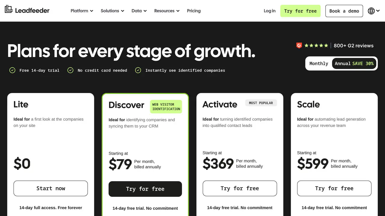 Pricing-page preview of Leadfeeder, captured Sep 11, 2026