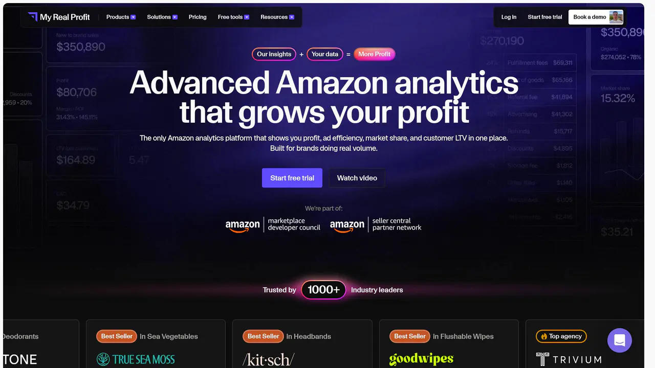 Homepage preview of MyRealProfit, captured Aug 28, 2026