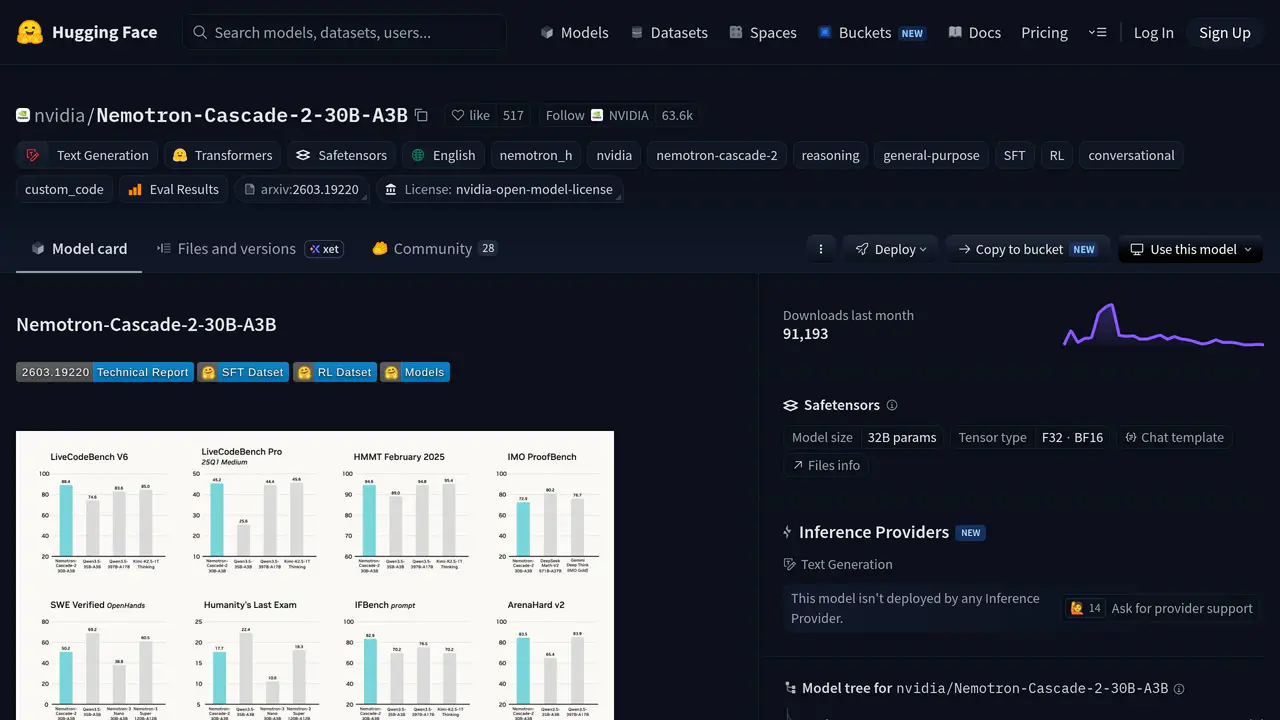 Homepage preview of Nemotron Cascade 2 30B A3B, captured Jul 23, 2026