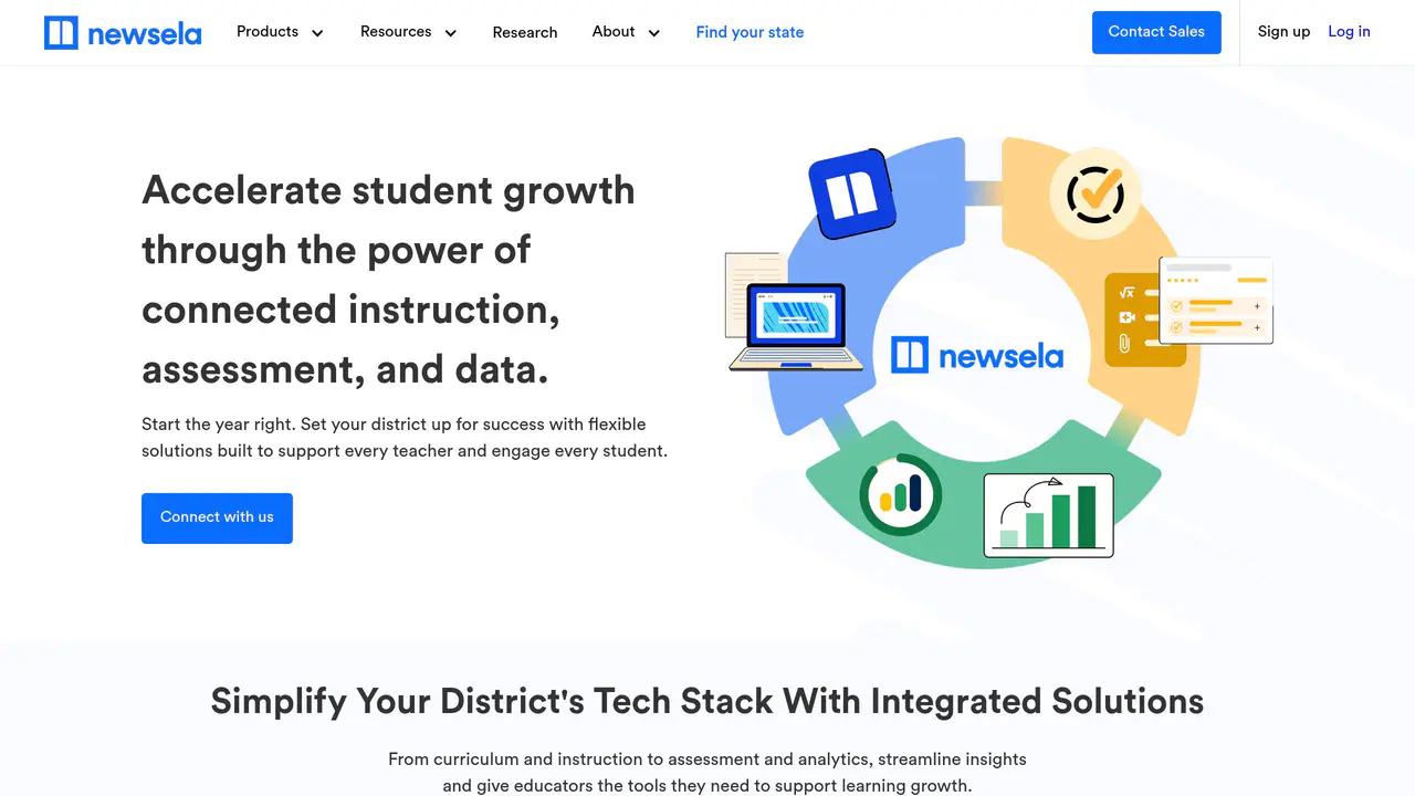 Homepage preview of Newsela, captured Jul 24, 2026