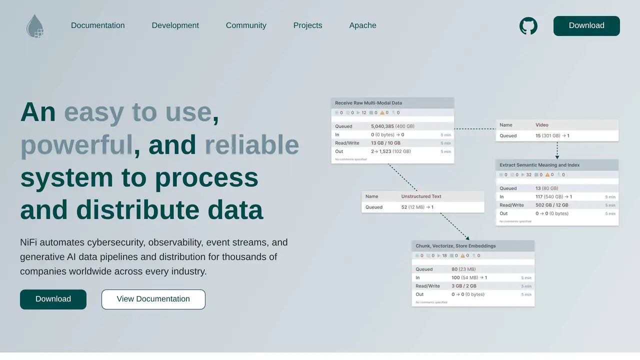 Homepage preview of Apache NiFi, captured Jul 23, 2026