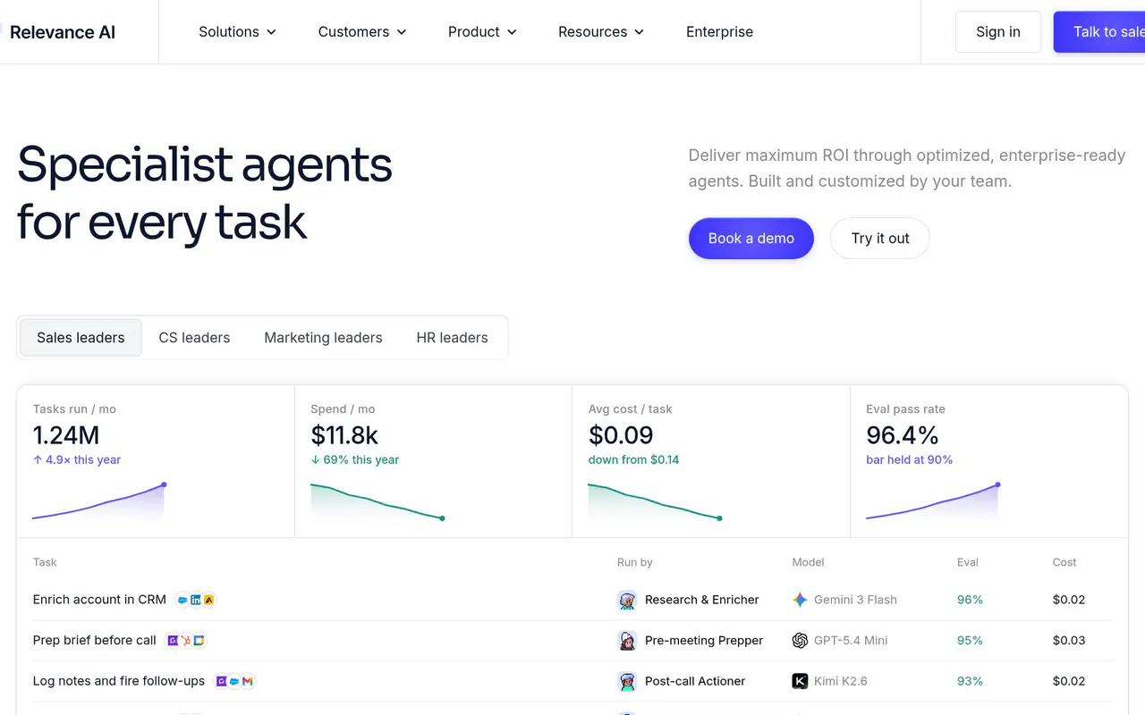 Homepage preview of Relevance AI, captured Jul 21, 2026
