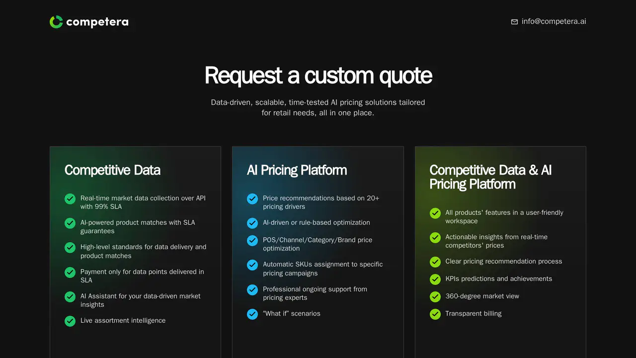 Pricing-page preview of Competera, captured Aug 17, 2026