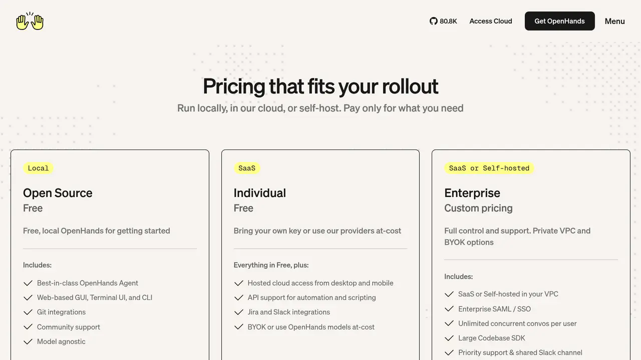 Pricing-page preview of OpenHands, captured Jul 26, 2026